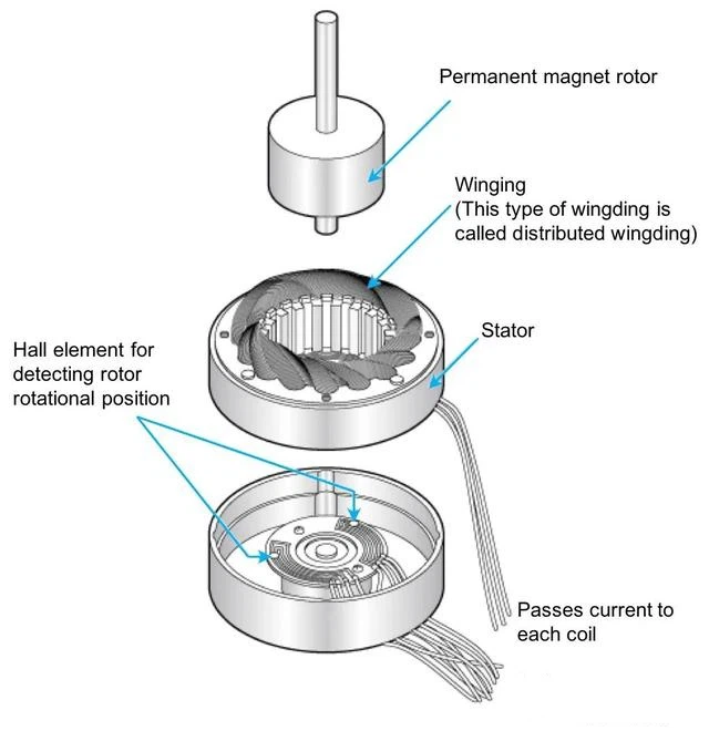 Diagram Diagram